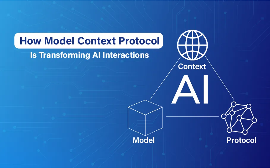 What is Model Context Protocol Featured Image
